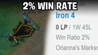 This Player Has a 2% Win Rate in Iron 4