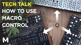 How to set up and use modular macro control