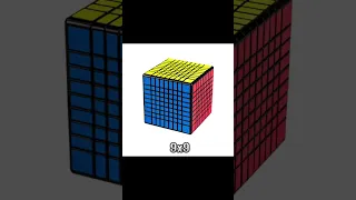 Every rubik,s cube from 1x1 to 19x19#shorts #short