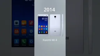 History of Xiaomi Mi (Updated)