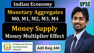 Monetary Aggregates M0, M1, M2, M3 & Money Multiplier | Indian Economy | UPSC Prelims | Adil Baig
