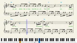 🥄 Taylor Swift — Right Where You Left Me Piano Sheet Music