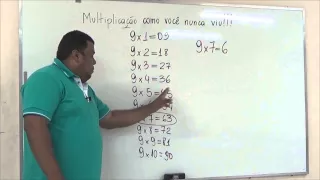 Macetes de Matemática