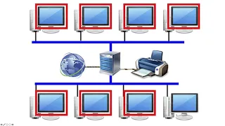 CyberAttacks: Software Update Supply Chain Attacks and  SolarWinds