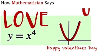 How Mathematicians Say I Love You | Happy Valentines Day  #valentineday #14thfebruary