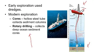 Marine Sediments (OCE-1001)