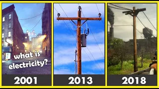 Evolution of ELECTRICITY LOGIC in GTA games and RDR2 (2001-2021)