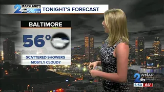 Maryland's Most Accurate Forecast - Sunday 6:30pm