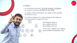 DAY 10 | DATA STRUCTURES & FILE PROCESSING | II SEM | B.C.A | TREES | L1