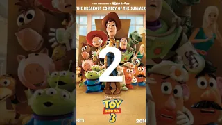 Ranking the Toy Story Movies #shorts #pixar #toystory