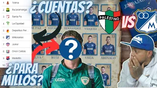 ¿MILLONARIOS YA PIENSA EN ESTE FICHAJE? ¿CUENTAS DE MILLOS EN LIGA? LISTO 3 PARTIDO DE LIBERTADORES!