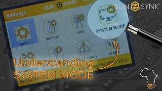 Sunsynk System Mode run through