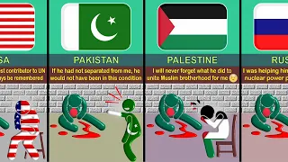 What If Bangladesh 🇧🇩 Died ~ Reaction From Different Countries