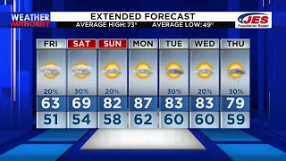 Southwest, Central Virginia Weather | 5 p.m. - Thursday, April 25, 2024