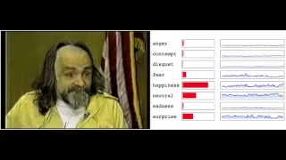 Charles Manson: Emotion Recognition Analysis