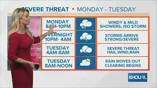 Houston Forecast: Tracking the potential of severe weather overnight