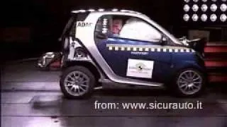 Crash Test EuroNCAP smart fortwo (2007) www.sicurauto.it