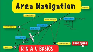 AREA NAVIGATION [RNAV]