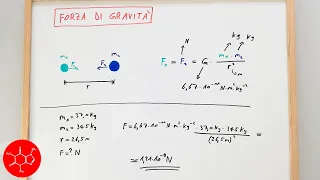 Forza di gravità, legge di gravitazione universale F=G∙m1∙m2/r² - lezione di chimica