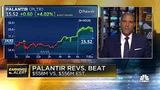 Palantir shares pop 14% after its third-quarter results beat estimates