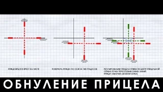 ОБНУЛЕНИЕ ОПТИЧЕСКОГО ПРИЦЕЛА - 2