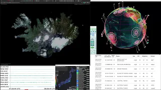 Worldwide Earthquake monitoring USGS EMSC NIED