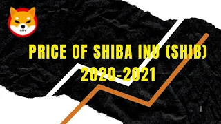 SHIBA INU (SHIBA) Price History from 2020 to 2021 | Cryptocurrency