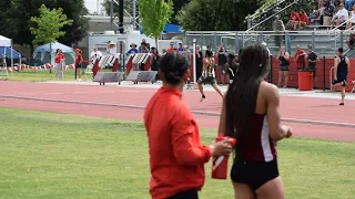 Stan State - Men's 100m Final - CCAA Championships - 5/5/18