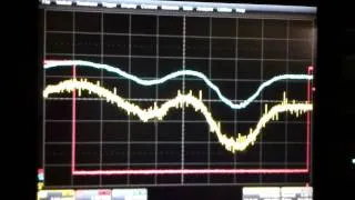 Efeito do pente de frequências na linha Doppler