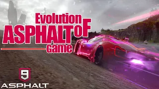 Evolution of Asphalt Games - Asphalt 1 to Asphalt 9 : Legends - NMK Gaming