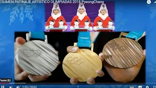 RECORDANDO LAS OLIMPIADAS 2018 PyeongChang