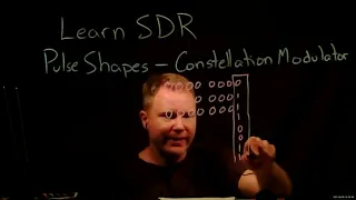 Learn SDR: 16 Constellation Modulator