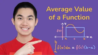 Average Value of a Function (Mean Value Theorem for Integrals)