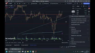 Обзор рынка  ММВБ 27.03