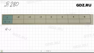 № 280- Математика 6 класс Зубарева