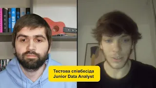 [UA] Тестова співбесіда Junior Data Analyst: логіка, SQL, Google Sheet, метрики й ідеї для АВ-тестів