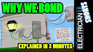 SHORTS - WHY WE BOND (Neutral & Ground) Explained in 3 Minutes