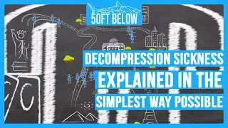 What is Decompression Sickness (The Bends)? | A Simplified Explanation!