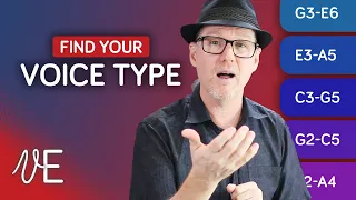 Find Your Singing Voice Type | #DrDan 🎤