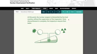 A Verifiable Path to Nuclear Weapon Dismantlement