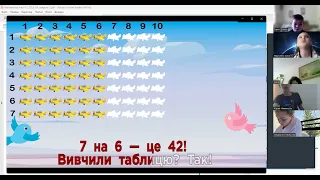 Математика 4 клас "Інтелект України". Ч.8, урок 7