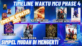 TIMELINE LENGKAP MARVEL CINEMATIC UNIVERSE PHASE 4 - Alur Waktu Setiap Film Marvel Studios INDONESIA