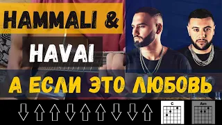 Как играть: HammAli & Navai - А если это любовь (БЕЗ БАРРЭ | ПРОСТЫЕ АККОРДЫ | ДЛЯ НАЧИНАЮЩИХ)