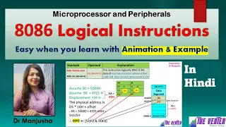 logical instructions of 8086 microprocessor | AND OR NOT NOR XOR instructions