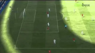 ЦСКА - Реал обзор матча в FIFA 12