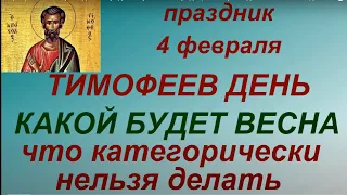 4 февраля- Тимофеев день Народные приметы и традиции. Запреты дня. Именинники дня. Приметы погоды.