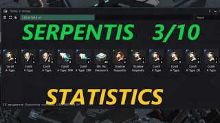 Serpentis 3/10 loot statistics. Eve Online