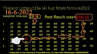 Thailand Lottery1234 (4) 3up Totals formula2022     16-4-2022