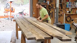 White Oak Epoxy Countertop