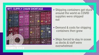How did the supply chain issues start?